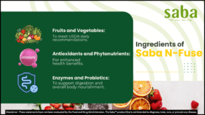 Saba N-Fuse Berry Blast Smoothie Ingredients