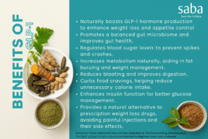 Support Weight Loss