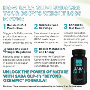 Natural Appetite Regulation