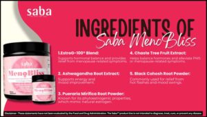 Key Ingredients in Saba MenoBliss™