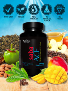 Weight Management Solution