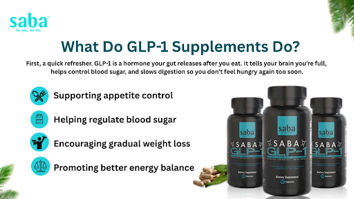 GLP-1 Weight Loss Supplement