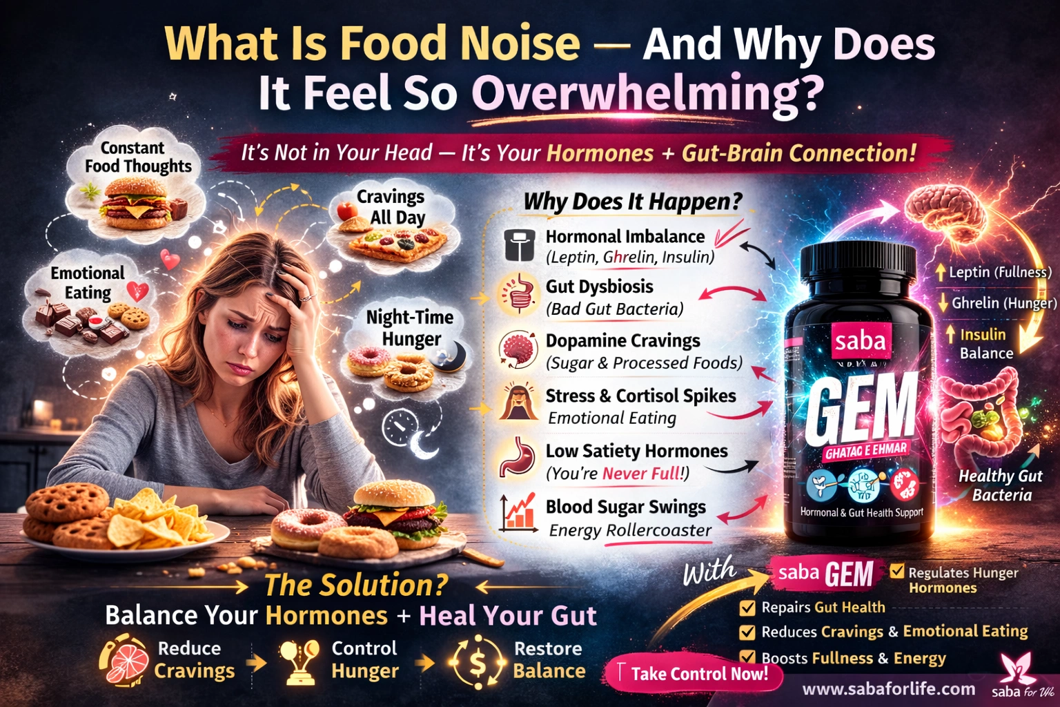 GLP-1 for Food Noise-Stop Cravings & Emotional Eating Naturally
