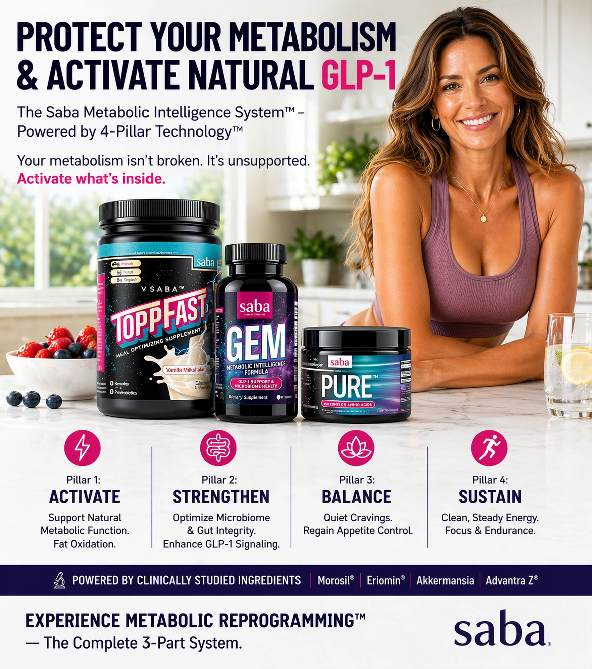 Nutrition Gaps While on GLP-1