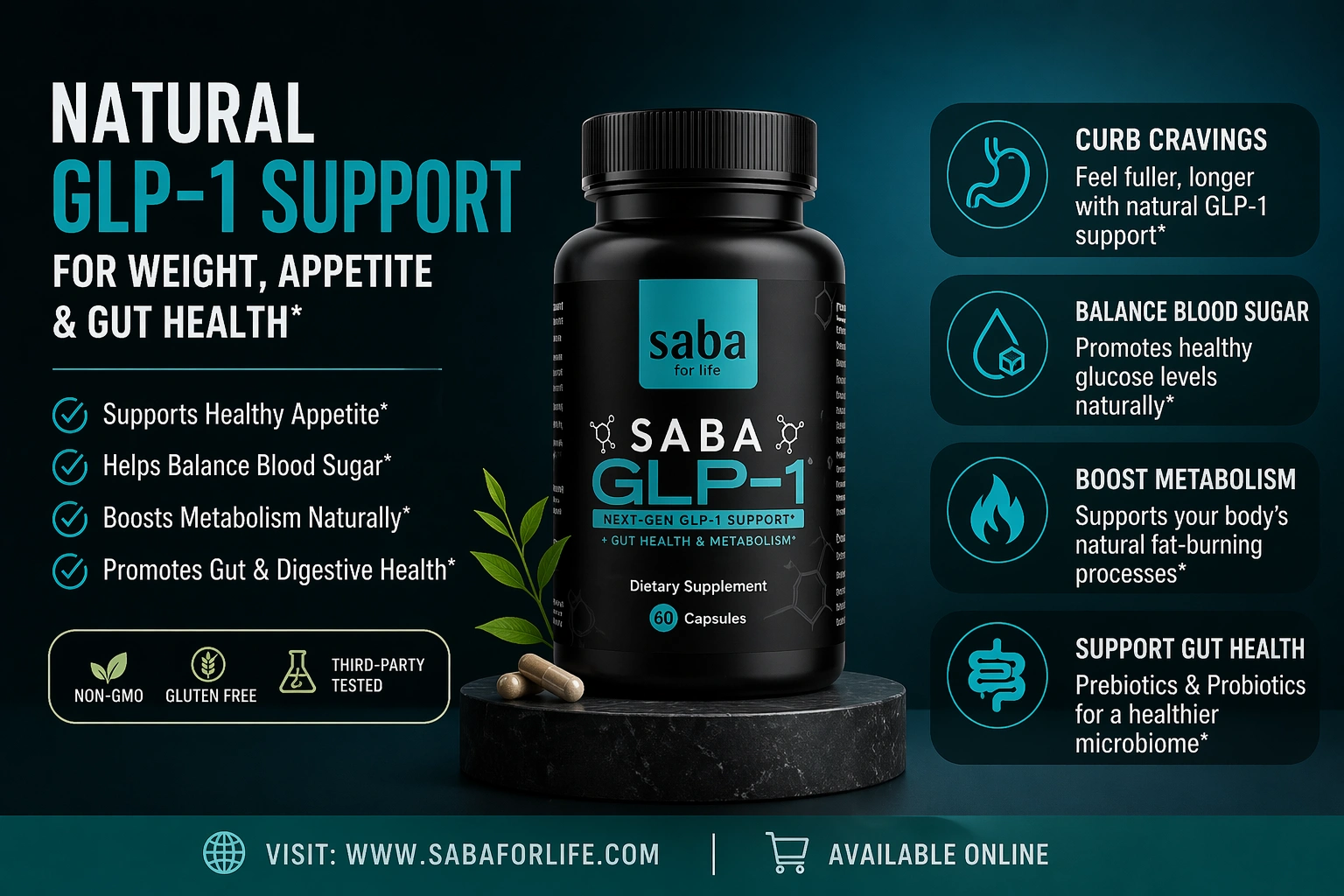 Brand for Natural GLP-1 supplements - Where to buy