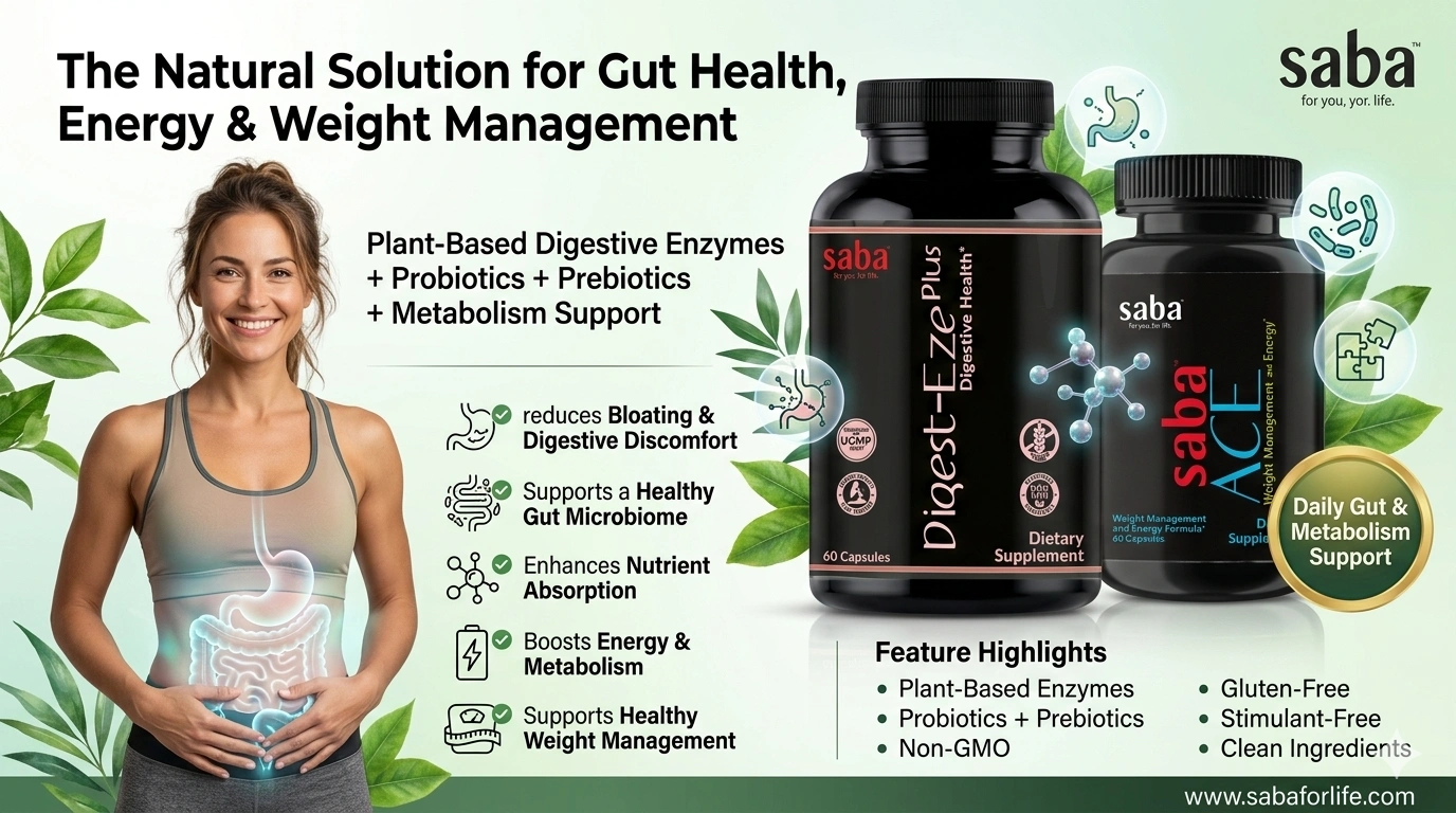 Best Digestive Enzyme Supplements for Gut Health, Bloating & Metabolism Support