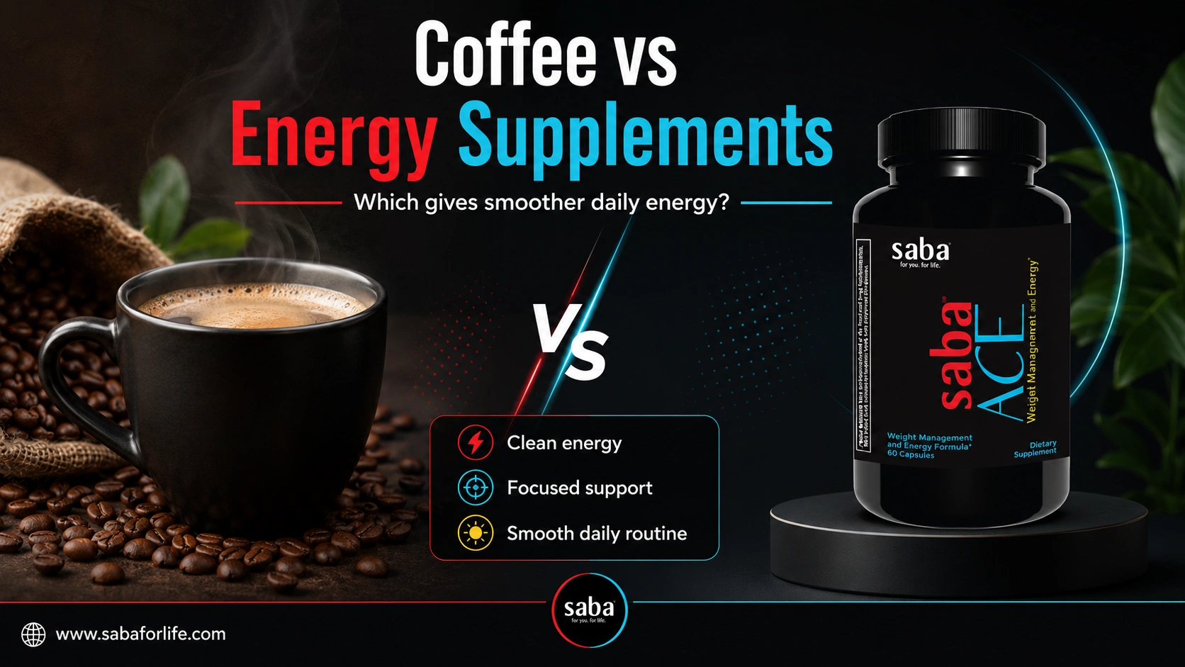 Coffee vs energy supplements
