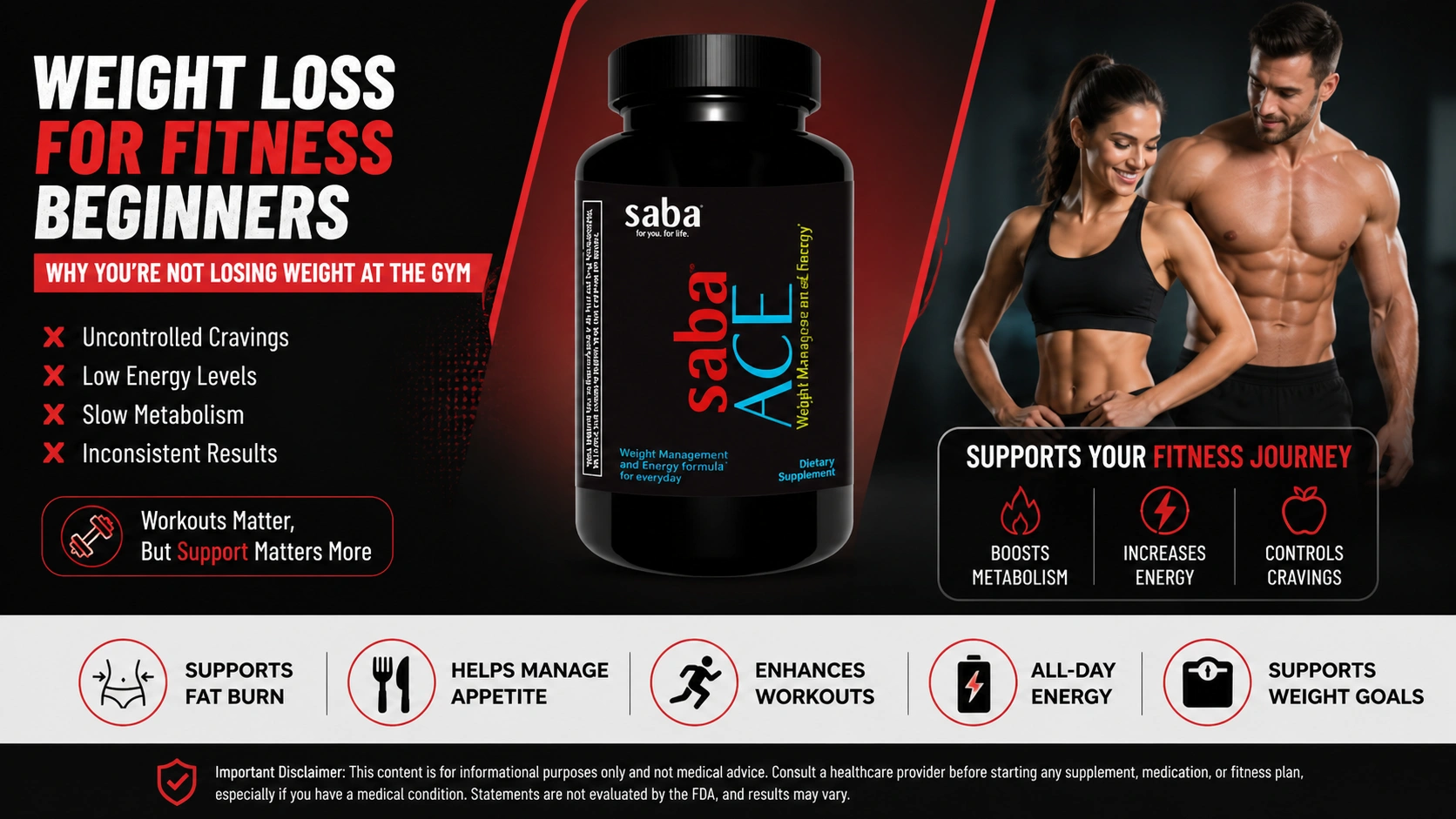Weight Loss for Fitness Beginners in Los Angeles- Why You’re Not Losing Weight at the Gym
