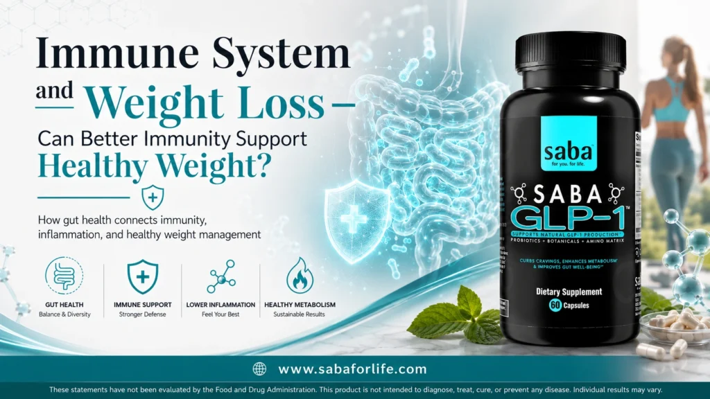 Immune System and Weight Loss