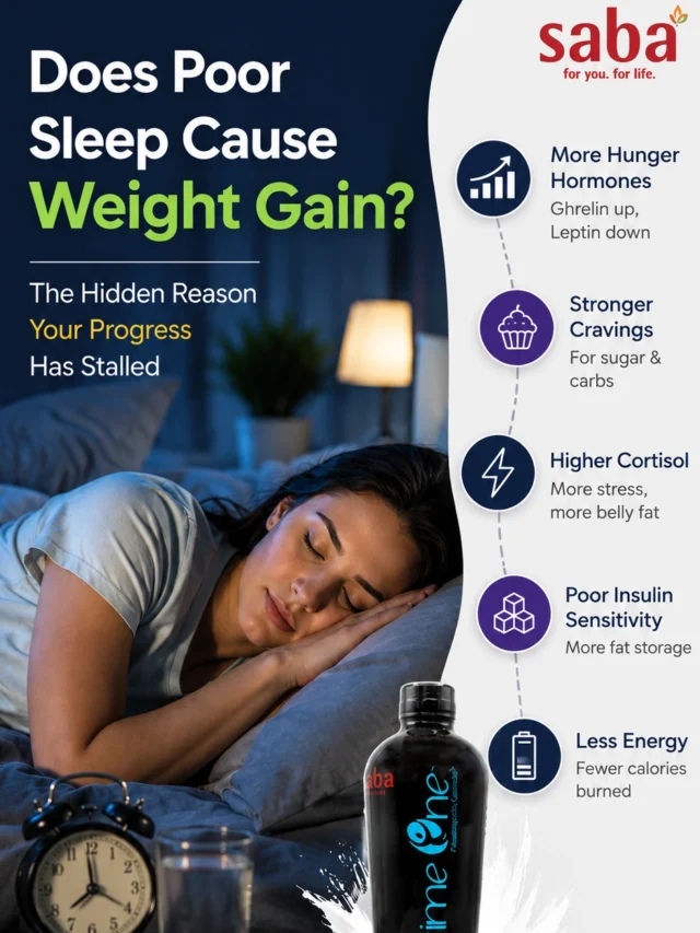 Does Poor Sleep Cause Weight Gain? 7 Sleep Facts You Should Know