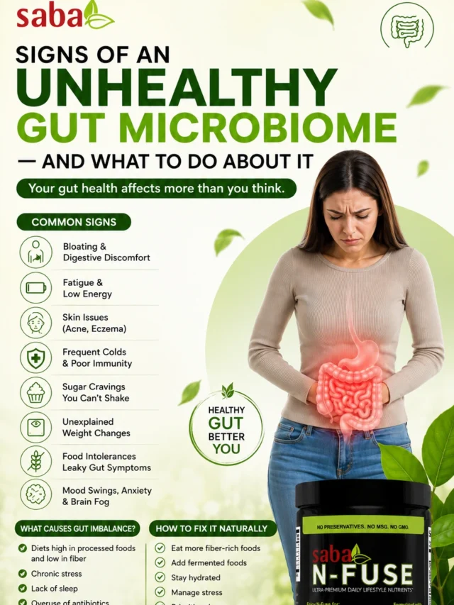 Signs of an Unhealthy Gut Microbiome