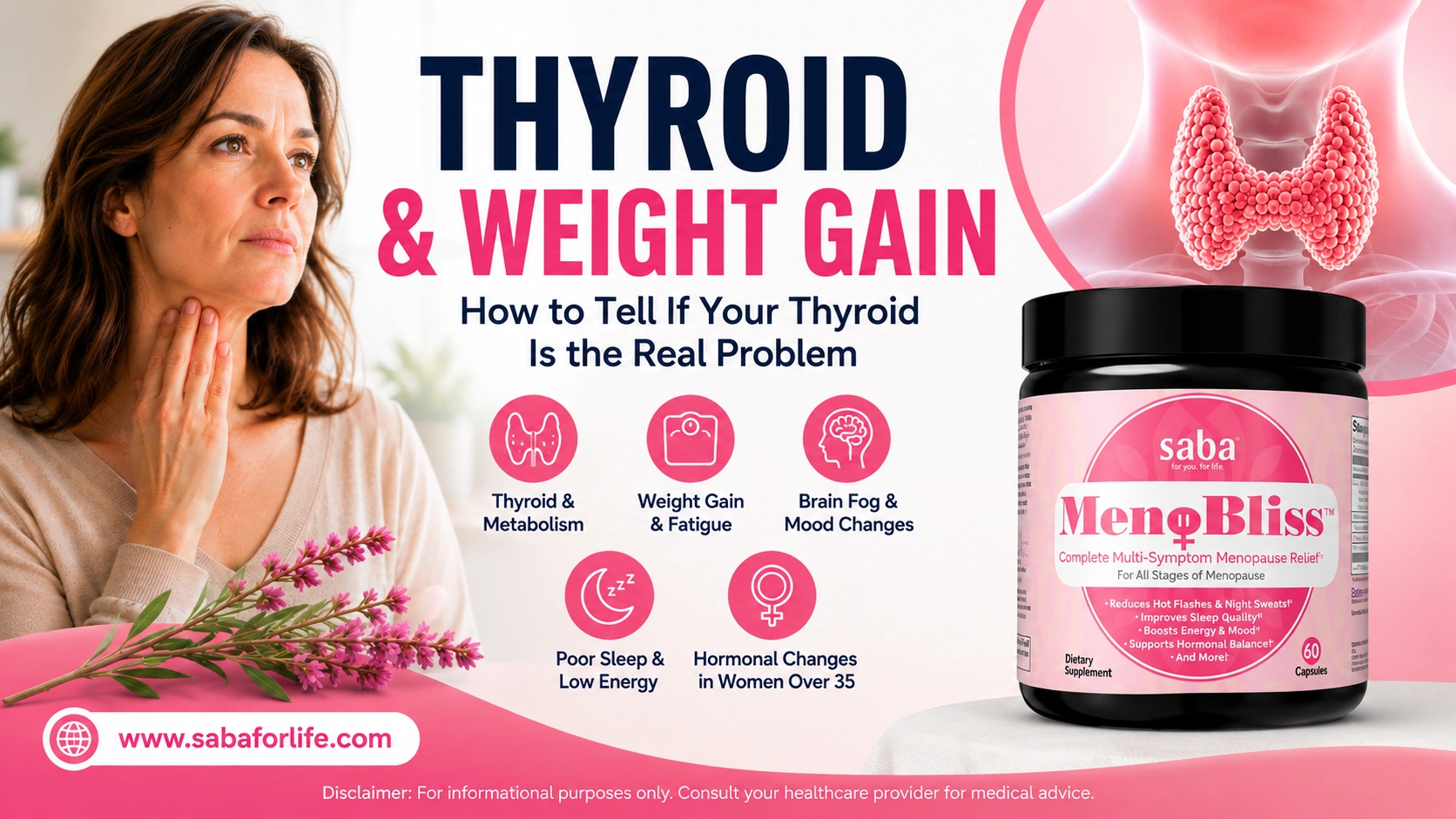 Thyroid and Weight Gain Wellness