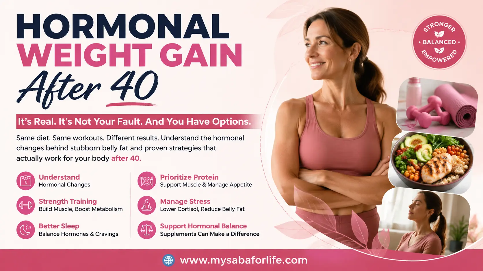 Hormonal Weight Gain After 40